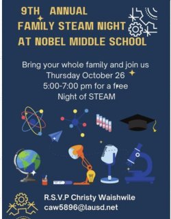 Nobel Steam Night 10/26