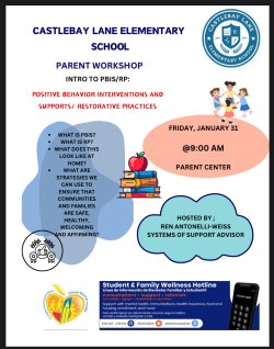 PBIS/RP Meeting - 1/31